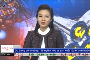 Bản tin tài chính kinh doanh trưa 02-11-2015