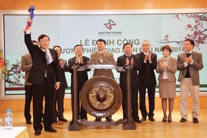 Nhiều loại hình sản phẩm mới đã được nghiên cứu và từng bước cho phép giao dịch theo lộ trình