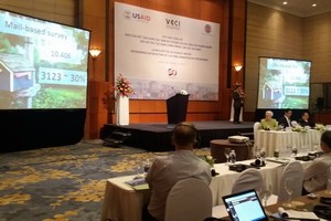 Doanh nghiệp muốn xếp hạng Cục hải quan