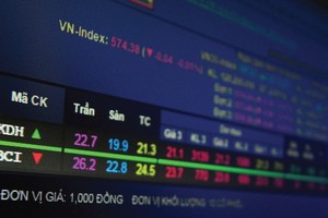 2 tháng qua, giá cổ phiếu BCI có xu hướng tăng, từ 21.000 đồng/CP lên 24.000 đồng/CP