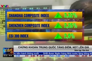 Chứng khoán Trung Quốc làm chao đảo thị trường tài chính toàn cầu