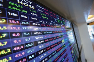 Bất thường giao dịch khối ngoại