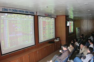 VietinBankSc đạt 95,1 tỷ đồng lợi nhuận