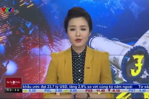 Bản tin tài chính kinh doanh trưa 1-3