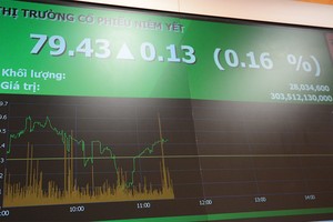 Sóng cổ phiếu mùa đại hội đồng cổ đông