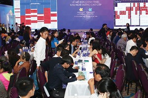 Lễ mở bán 2 dự án bất động sản nghỉ dưỡng của Sun Group tại TP. HCM đã thu hút hơn 500 NĐT trong và ngoài nước