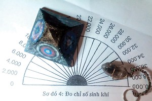 Những miếng đất có chỉ số Bovis lớn hơn 6.500 là đất tốt cho con người sống trên đó