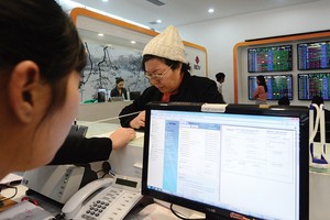 Hiện tại, hầu hết CTCK quản trị margin bằng hệ thống tự động, giúp quản trị rủi ro tốt hơn