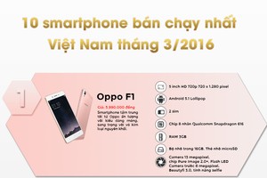 [infoGraphics] 10 smartphone bán chạy nhất Việt Nam tháng 3/2016
