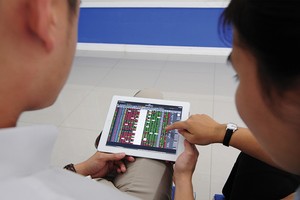 CTCK nhỏ và vừa đang bế tắc trong tìm hướng đi để “sống”, chứ chưa dám nghĩ tới “sống thọ” với thị trường