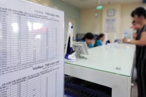 Giảm lãi suất… hụt hơi