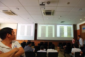 Cổ phiếu bất động sản không những không bị xả hàng mà còn có xu hướng tăng giá khi Thông tư 06 được ban hành.