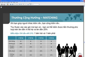 Một trong những cách trả "thưởng cộng hưởng" của kinh doanh tiền đa cấp online (ảnh: Thanhnien.vn)