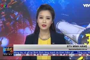 Bản tin tài chính kinh doanh trưa 12-8