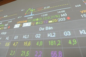 Muôn mặt tăng vốn của doanh nghiệp trên UPCoM