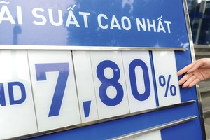 Hiện chưa rõ lãi suất áp dụng trong hoạt động ngân hàng có phải tuân theo quy định của Bộ luật Dân sự 2015 hay không