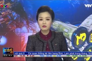 Bản tin tài chính kinh doanh trưa 31-10