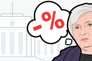 Công cụ lãi suất cũng như “chiếc đòn bẩy” mà Fed có thể kéo khi cần kiểm soát