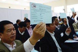 Cách nào đảm bảo quyền bình đẳng của các cổ đông?