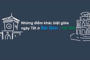 Khám phá những điểm khác biệt giữa ngày Tết ở Sài Gòn - Hà Nội