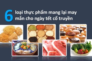 6 loại thực phẩm mang lại may mắn cho ngày tết cổ truyền