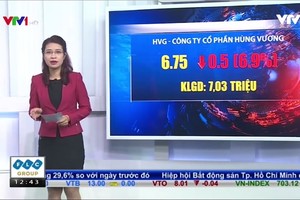 Bản tin tài chính kinh doanh trưa 7-2