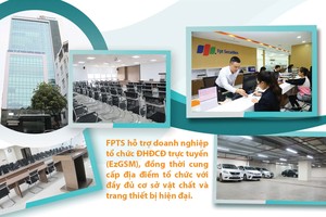 IR và câu chuyện tối đa hóa giá trị doanh nghiệp