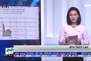 Bản tin tài chính kinh doanh trưa 14-3