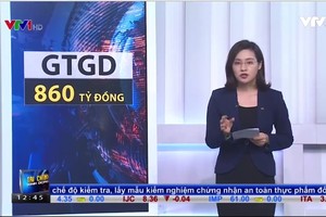 Bản tin tài chính kinh doanh trưa 20-4