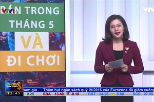 Bản tin tài chính kinh doanh trưa 26-4