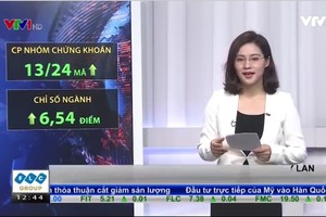Bản tin tài chính kinh doanh trưa 10-5