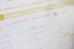 Rối ren ở KHB khiến gần 1 năm nay, giá cổ phiếu KHB không ngóc đầu lên trên mức 2.000 đồng/cổ phiếu