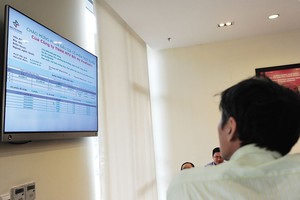 5 tháng, đấu giá qua HNX bán được 97% cổ phần