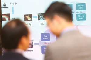 Hiện tại, hơn một nửa số doanh nghiệp vốn hóa rất lớn sử dụng mạng xã hội trong hoạt động IR