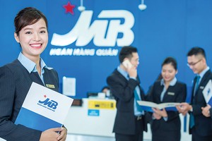 MB đã xác lập được hình ảnh ngân hàng tin cậy, với phong cách trẻ và linh hoạt trong mắt khách hàng