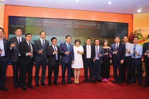 So với thông lệ quốc tế, việc khai mở TTCK phái sinh tại Việt Nam có diễn tiến nhanh hơn