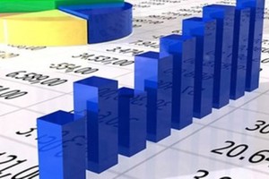 Chứng khoán phái sinh: Khó nhất là việc tính khoản tiền ký quỹ