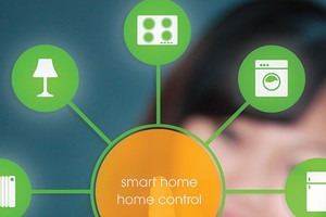 Cuộc cách mạng công nghiệp 4.0 đang làm thay đổi thị trường bất động sản. Ảnh: Nguyễn Thành