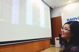 Thị trường chứng khoán năm 2018 có khả năng tạo ra sức bật mới