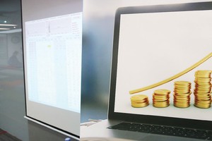 Dò khả năng VN-Index chạm đỉnh trong tháng 3