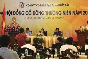 Đại hội đồng cổ đông thường niên 2018 của Năm Bảy Bảy đã thông qua kế hoạch cho CII nâng tỷ lệ sở hữu, nhằm khai thác tốt hơn tiềm năng của Công ty