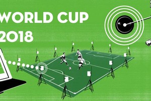 5 công nghệ mới được áp dụng trong mùa World Cup 2018