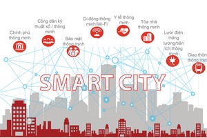 Đồ Họa: Thành Nguyễn.