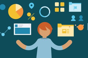 Bộ Kế hoạch và Đầu tư đã đề xuất tiếp tục cắt giảm, bãi bỏ nhiều thủ tục hành chính không còn cần thiết khi chủ trì việc sửa đổi Luật Doanh nghiệp.