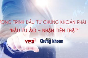 Thật như SmartPro, ứng dụng của cuộc thi Đầu tư Chứng khoán phái sinh ảo trên mobile.