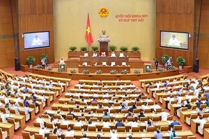 Kỳ họp thứ 7 Quốc hội khoá XIV