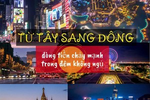 Từ Tây sang Đông, dòng tiền chảy mạnh trong đêm không ngủ - Phần 1: Sức mạnh của “vàng đêm“