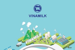 Vinamilk đang tiến gần hơn đến mục tiêu Top 30 công ty sữa lớn nhất thế giới