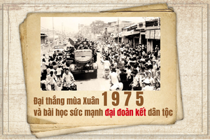 Đại thắng mùa Xuân 1975 và bài học sức mạnh đại đoàn kết dân tộc