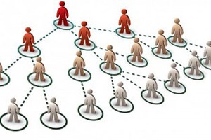 Cuối 2019 còn chưa đến 300.000 người có hoạt động bán hàng đa cấp ( Ảnh minh hoạ)